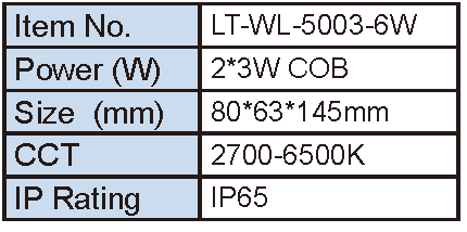 Lighting Supplier|Lightac Lighting